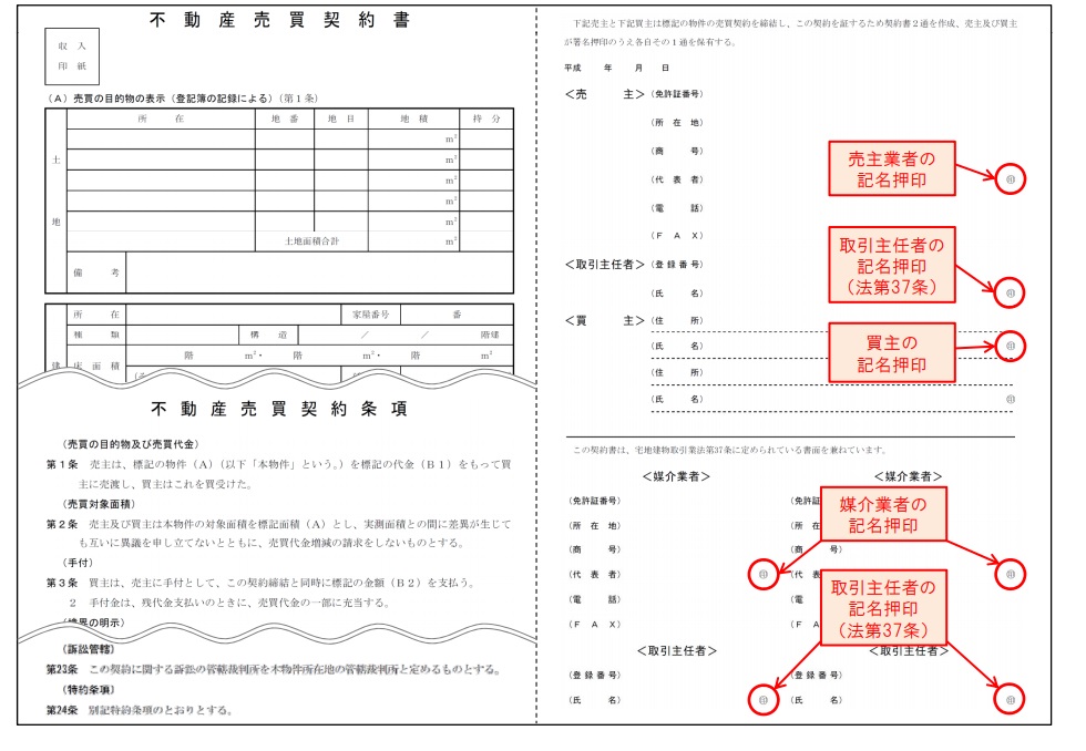 日本行业故事 周维详解日本房地产小型投资